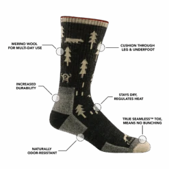 Men's ABC Boot Midweight Hiking Sock -Darn Tough Outlet Store 1964 Black Features NoLogo e7f01f83 0b36 40ee 81b0 611f5707fde2