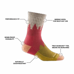 Women's Treeline Micro Crew Midweight Hiking Sock 27 Women's Treeline Micro Crew Midweight Hiking Sock -Darn Tough Outlet Store 1971 Cranberry Features NoLogo