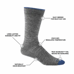 Men's Lightweight Lifestyle No Cushion 2-Pack 24 Men's Lightweight Lifestyle No Cushion 2-Pack -Darn Tough Outlet Store 6032 Gray Features NoLogo 6a720abb 0b00 4e86 9618 8730128d8536